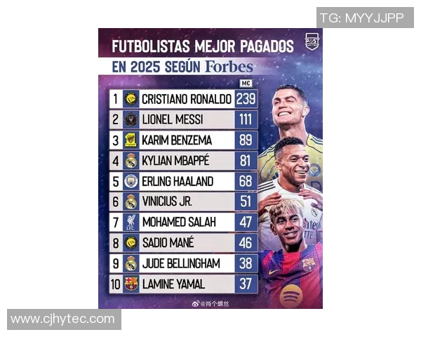 1998年足球明星年薪揭秘全球顶级球员的财富与影响力分析