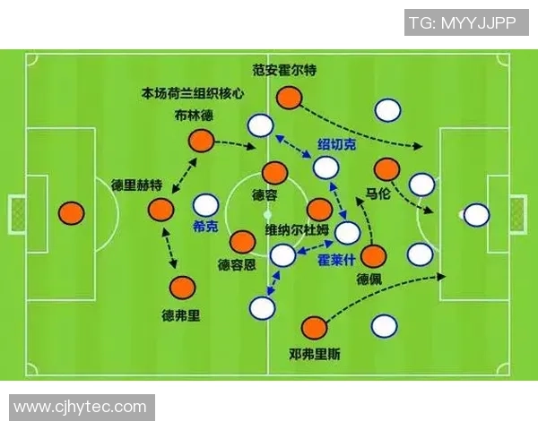 上海羽毛球队边路渗透战术分析及其成败经验探讨 上海羽毛球队边路渗透战术分析及其成败经验探讨