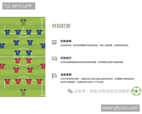 重庆足球队的阵地战解析与战术深度剖析